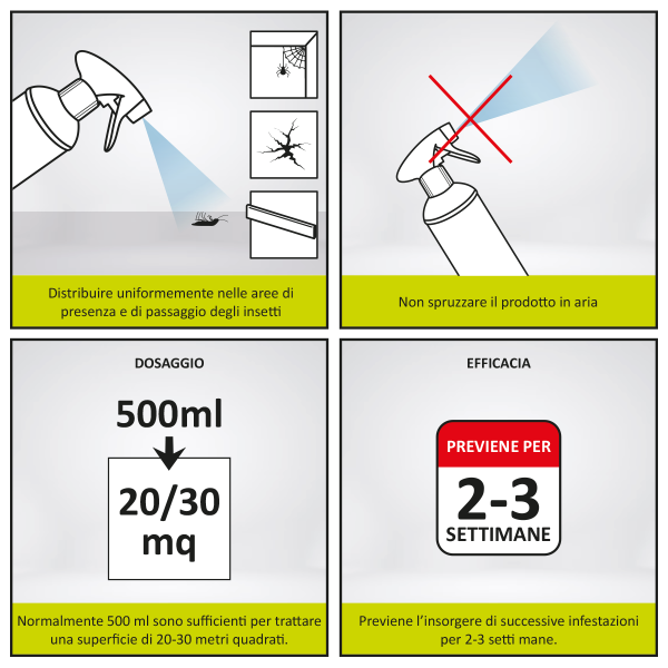 Sandokan spray insetticida bio revanol microincapsulato 3 settimane per cimici e ragni 500ml 04 CE7618